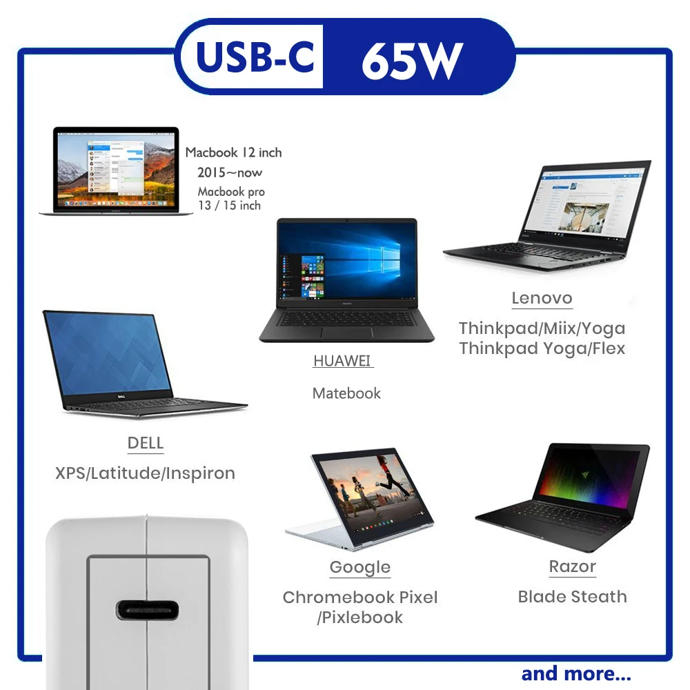 Usb type C PD3.0 PPS адаптер зарядное устройство для MacBook/Pro, Thinkpad X1 Dell XPS широта Xiao Mi Matebook и многое другое USB-C устройств