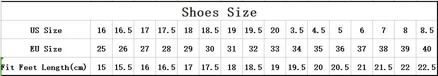 25-40