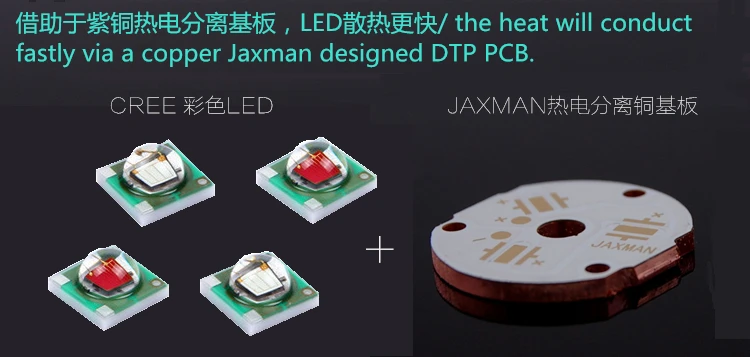 JAXMAN E2L цвет 3LED TIR объектив красный зеленый синий желтый светильник 18650 вспышка светильник