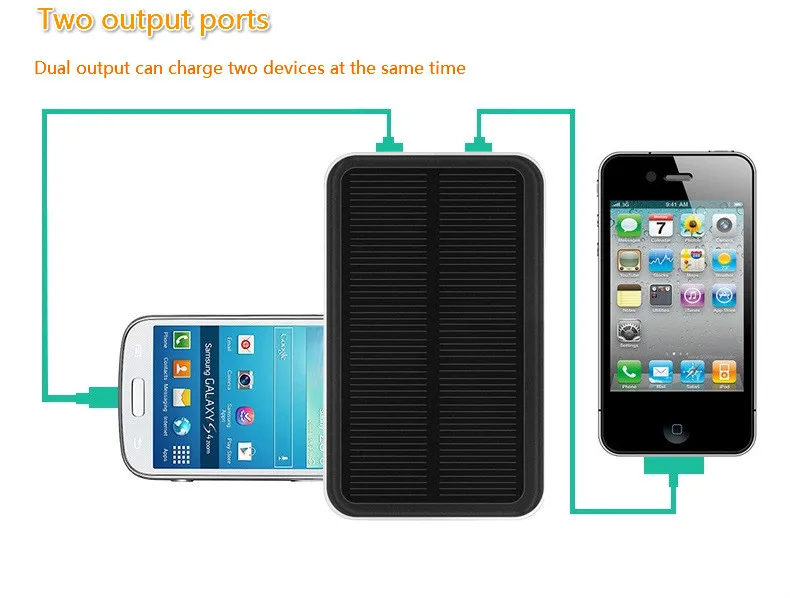 Солнечный внешний аккумулятор, двойной USB внешний аккумулятор, 30000 мА/ч, водонепроницаемый внешний аккумулятор, внешняя портативная солнечная панель, универсальный