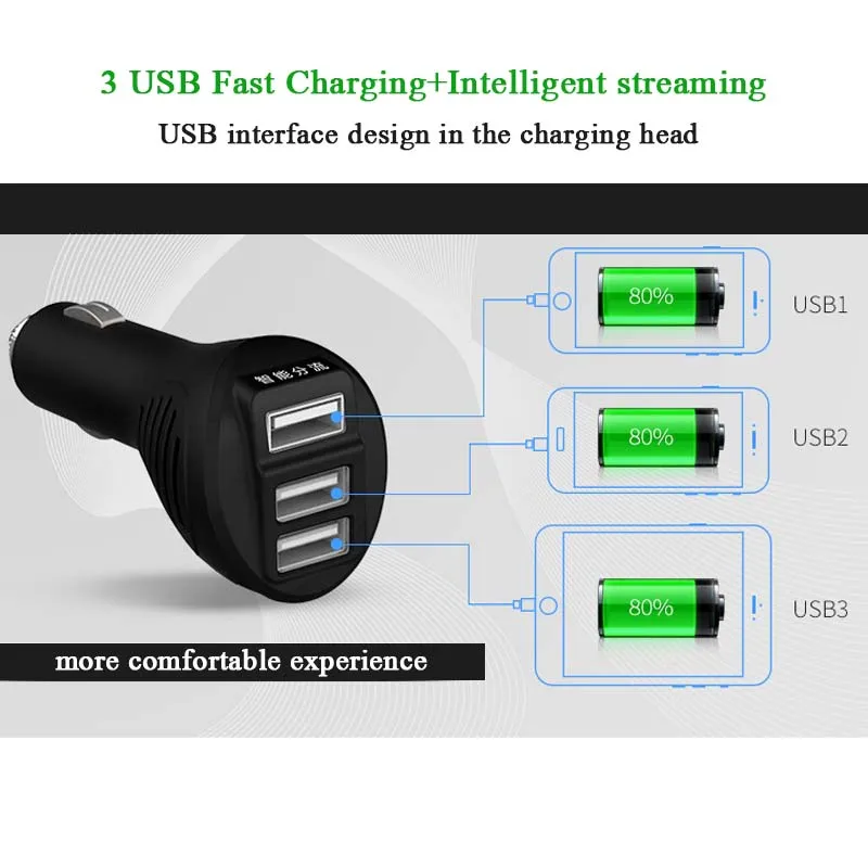 Многофункциональное автомобильное зарядное устройство URANT 3 USB, подстаканник, автомобильное зарядное устройство 12-40 В, разветвитель прикуривателя с дисплеем напряжения