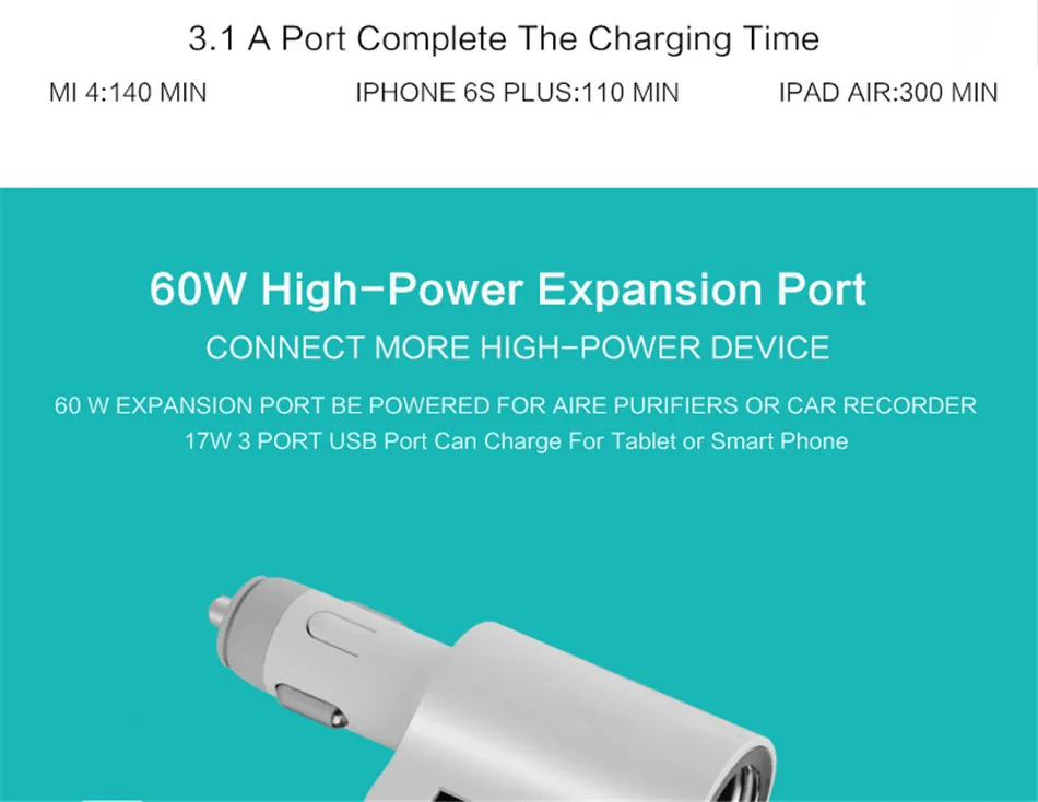 3 port car charger04