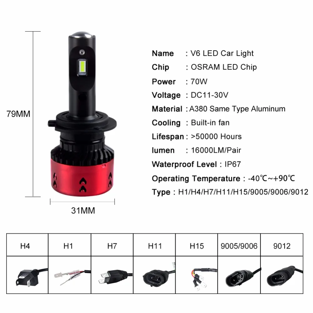 Foxcncar светодиодный фар автомобиля лампы H7 H15 H4 Canbus мини H1 H3 H11 9005 9006 9012 6500k 12V 24V со светодиодными кристаллами для 16000LM HB3 HB4(Подол короче спереди и длиннее сзади) ЛУЧ