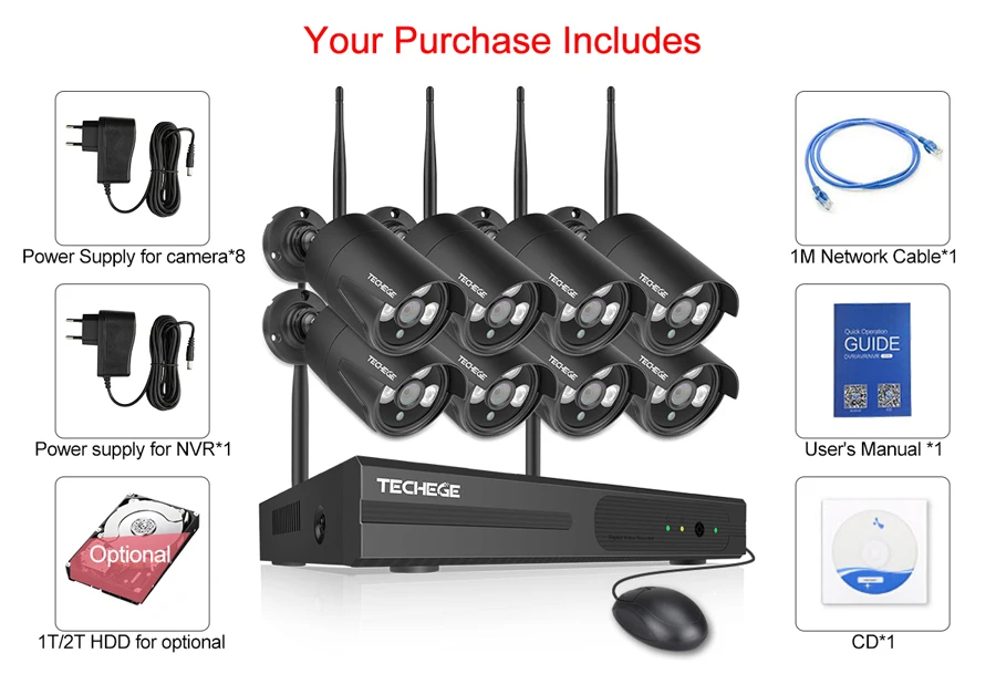 package-wifi-8ch-wifi