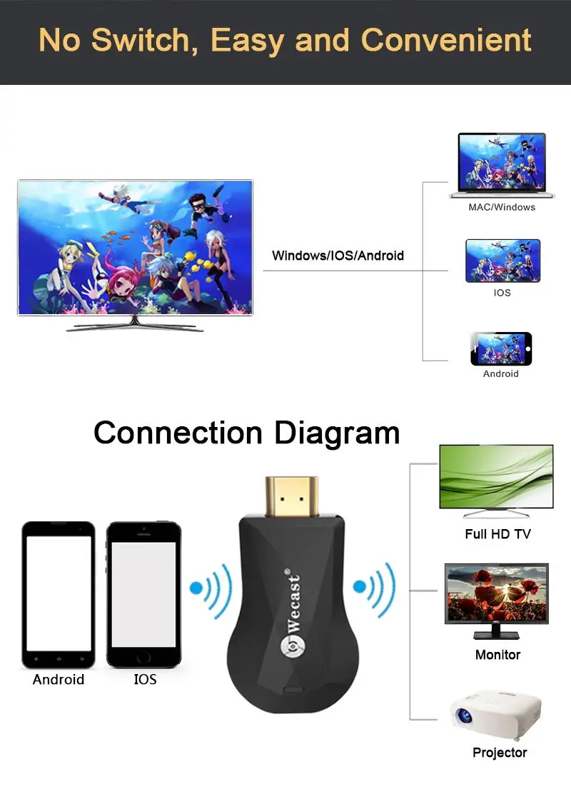 wecast c3 9