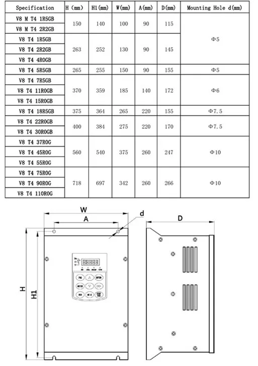 7.5KW 3 фазы переменного тока частоты vsd Векторный Преобразователь частоты/3 фазы 380 V/17A-Шэньчжэнь Hongchuan преобразователь частоты