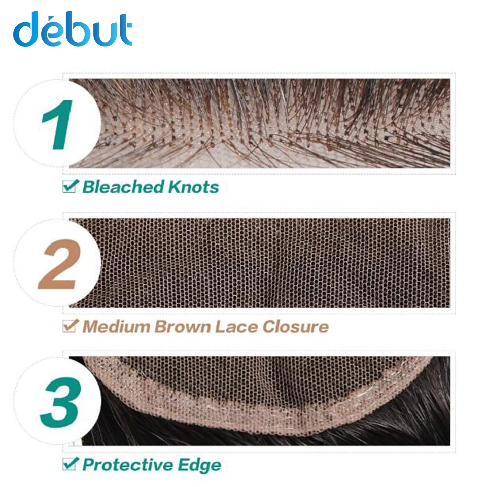 body closure 4