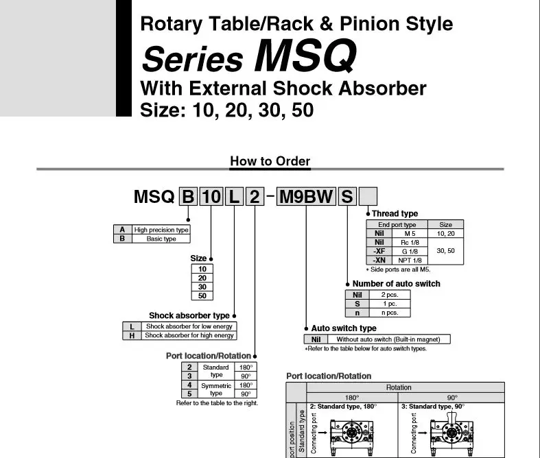 TB2zxgSsFXXXXX6XpXXXXXXXXXX_!!2888345284