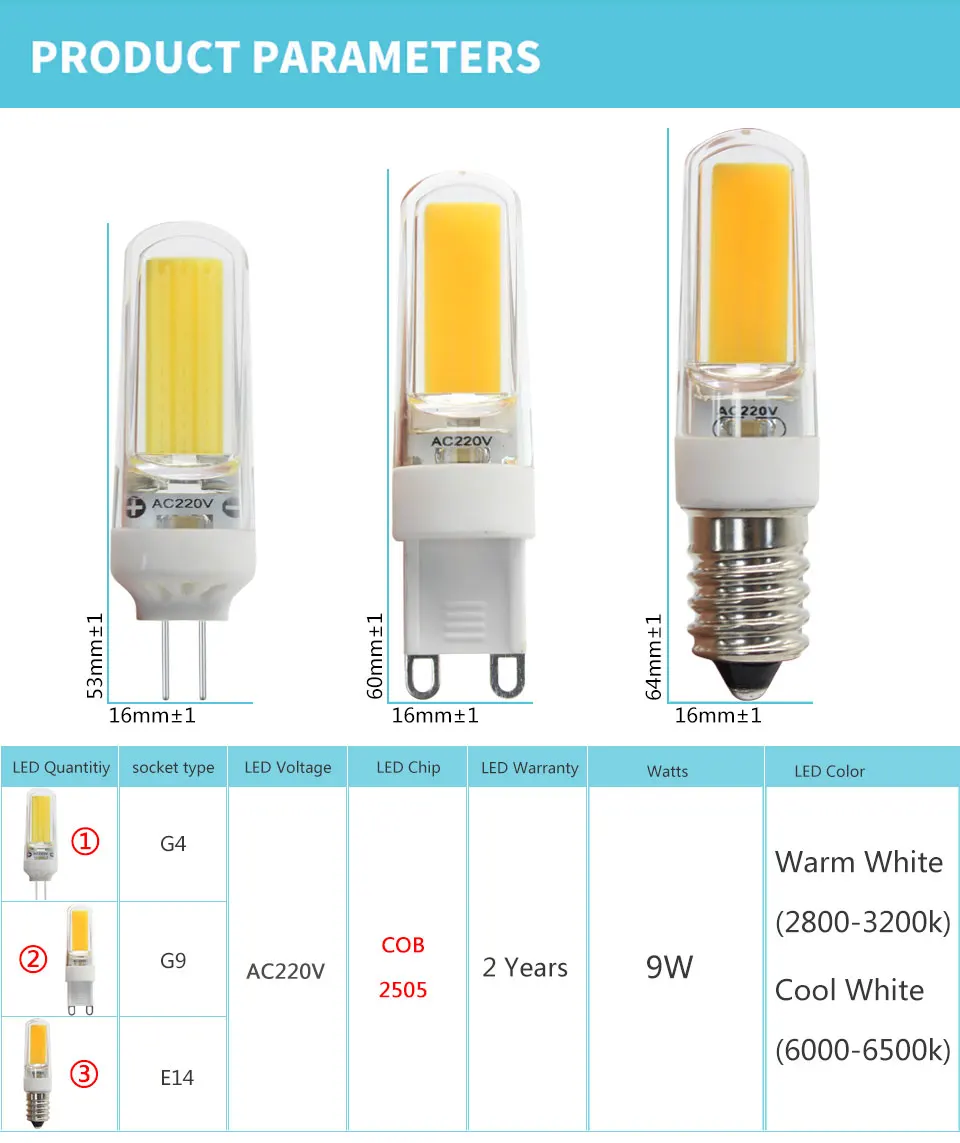 G4 Светодиодный светильник 12 В DC/AC 3 Вт 6 Вт светодиодный G4 светодиодный bombilla luz de la super brillante G4 COB de silicona bombillas ampolla G9