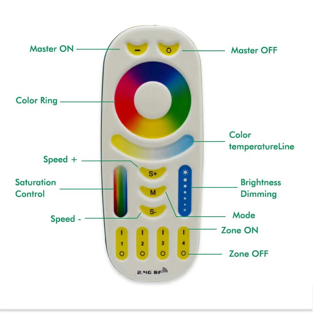 MiLight Gu10 4 W светодиодные лампы RGB + CCT + пульт + IBX2 РФ дистанционного Светодиодная лампа Wi-Fi светодиодный осветительный прожектор свет AC85-265V