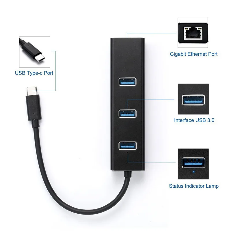 BinFul USB 3 0 to Gigabit Ethernet Adapter 3 Port USB 3 0 Hub Bus w 2