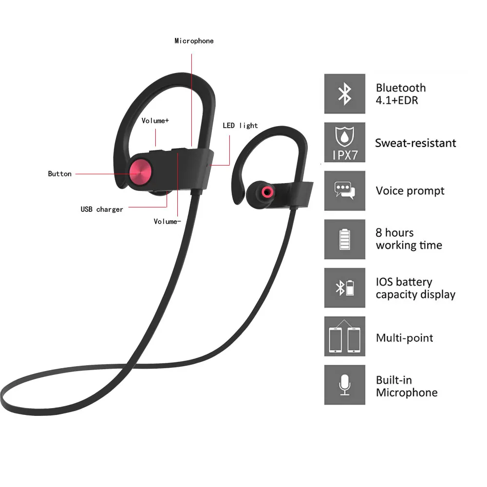 NALOAIN IPX7 Waterproof Bluetooth Headphone Sport Bass Wireless Headset Stereo Neckband Earphone With Microphone For Phone