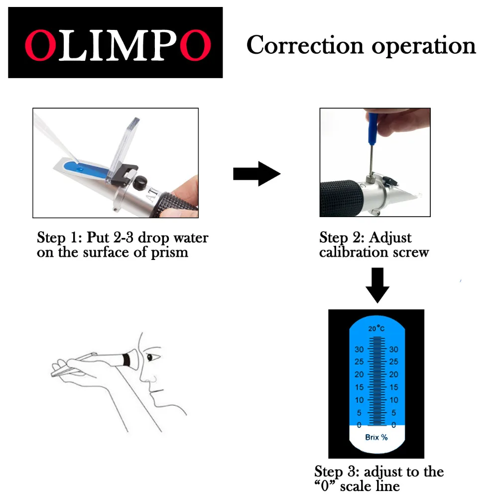 Рефрактометр Брикса 0-32% RHB-32ATC тест сахара одна шкала для фруктового сока томатный соус безалкогольный напиток ПИВОВАРЕНИЕ ATC