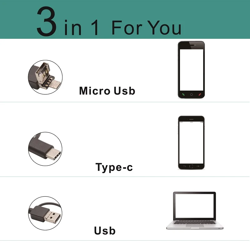 Эндоскоп USB Визуальный Инструмент для чистки ушей многофункциональная Ушная палочка очиститель ушей стоматологические инструменты для чистки зубов otoscopio медицинский уход