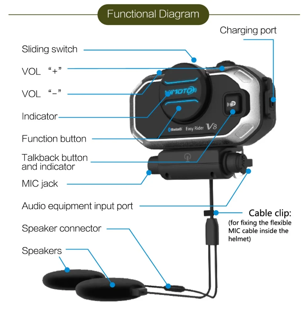 Vimoto V8 мотоциклетный Bluetooth шлем гарнитуры Интерком BT беспроводной домофон intercomunicador bluetooth para motocicleta