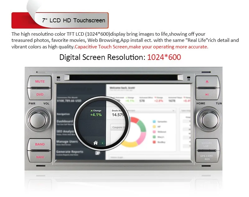 Best Quad Core Android 5.1.1 Car DVD Stereo for Ford Focus 1999 2000 2001 2002 2003 2004 2005 2006 2007 2008 GPS Bluetooth Radio 3G 5