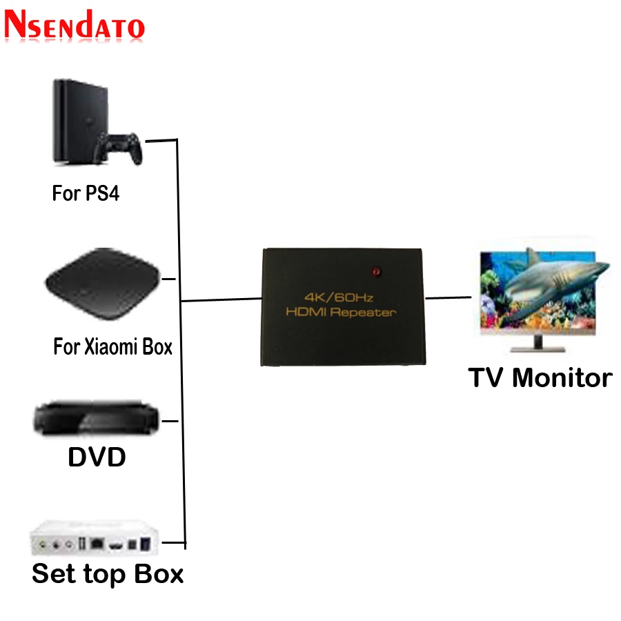 1080P 30M Цифровой 4K 60Hz HDR HDMI Ретранслятор адаптер сплиттер усилитель расширитель