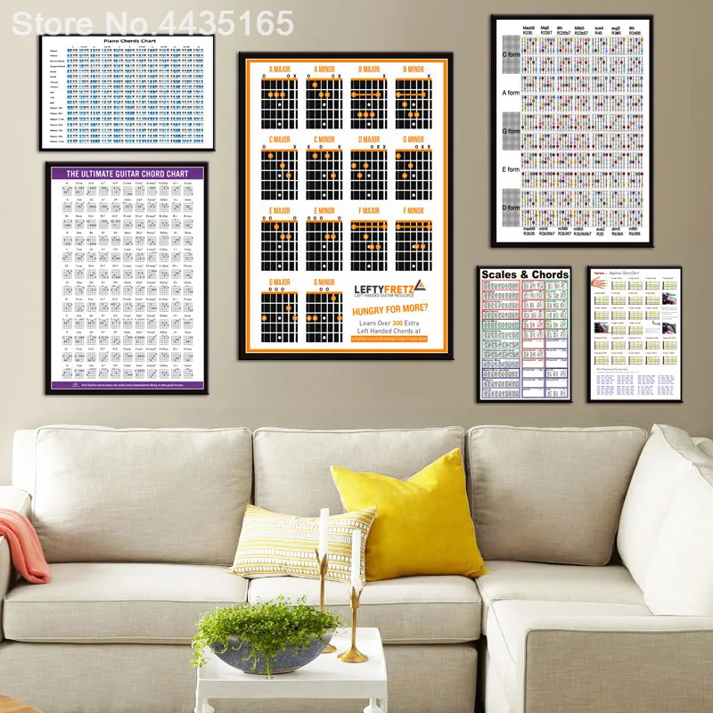 

Guitar Chord Poster Educational Chart Graph Wall Art Picture Posters and Prints for Home Decor Christmas Gifts