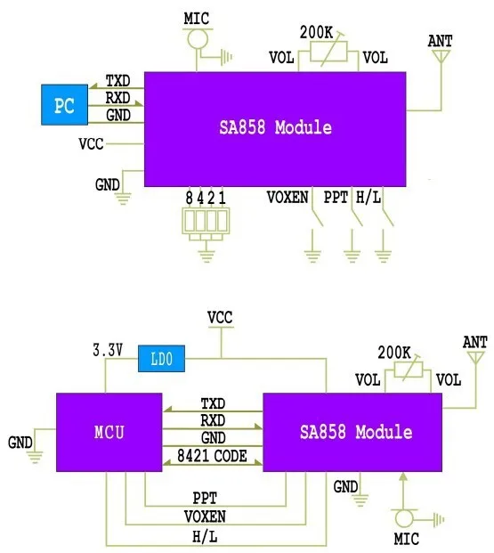 2 комплекта SA858 4 Вт Малый размер UHF 400-480 МГц 10 км дальность рации Talkie модуль, высокая чувствительность-124 дБм UHF Walky Talky модуль