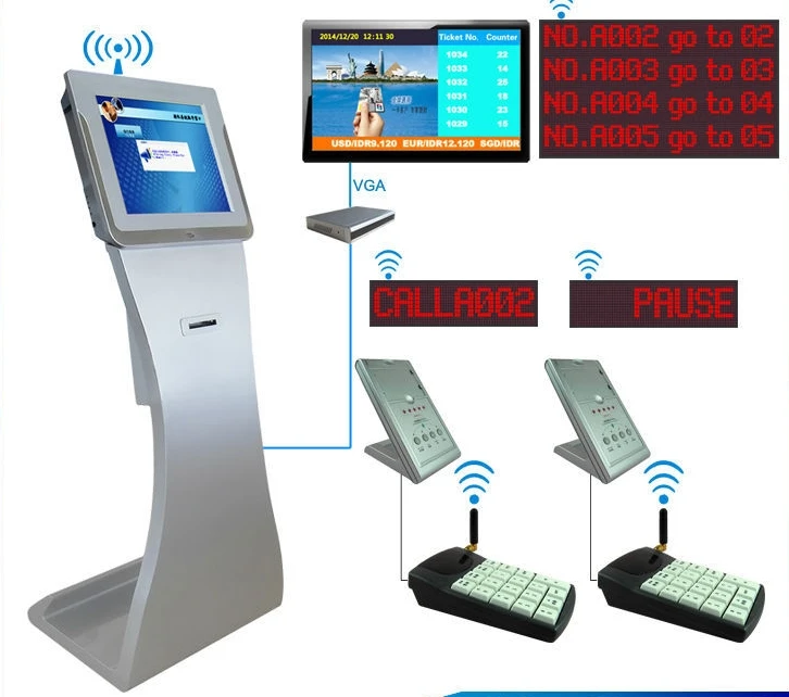 С TFT ЖК-экраном touc wifi Дистанционный Автоматический банк/Электрический/больничный/Телеком беспроводная очередь системы управления