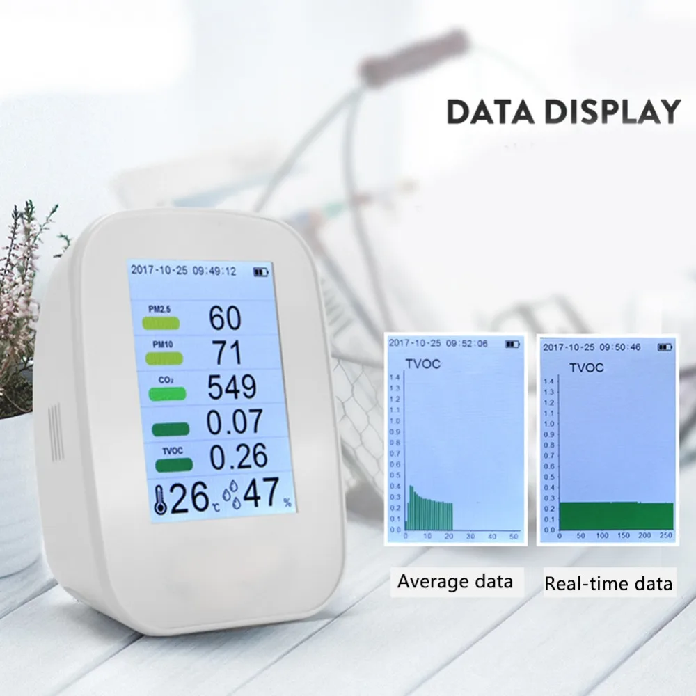 

New PM2.5 HCHO TVOC Tester CO2 Meter Monitor Tester Multifunctional Air Quality Detector Gas Detector