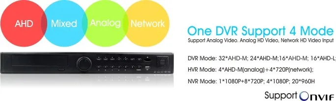 4 SATA CCTV 32Ch DVR Гибридный NVR/hvr/dvr 32ch поддержка в реальном времени ONVIF HDMI 720 p P2P Облако IP видео H.264 безопасности Отдельный цифровой