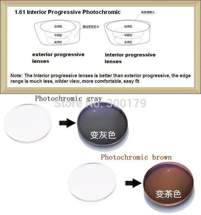 1,61 интерьерная прогрессивная фотохромная без линии Бифокальная HC УФ-CR-39 Смола по рецепту линзы один объектив видеть близкое расстояние
