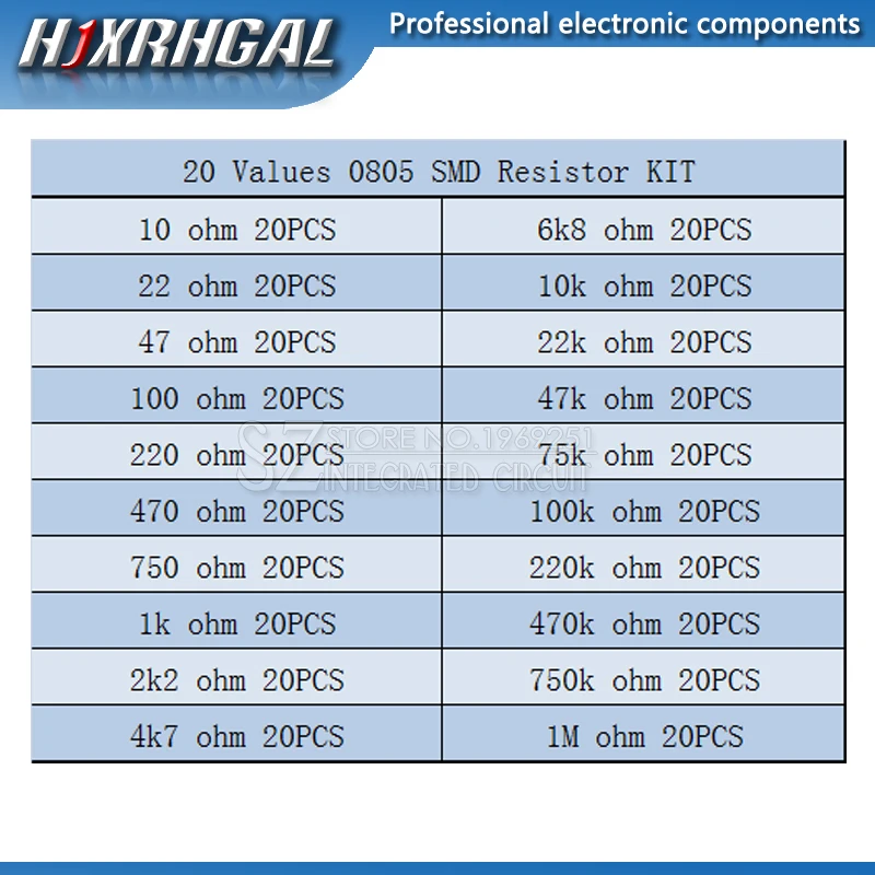 Комплект резисторов SMD 0805 20 значений * шт. = 400 1/8 Вт (10 Ом ~ 1 м Ом) набор для