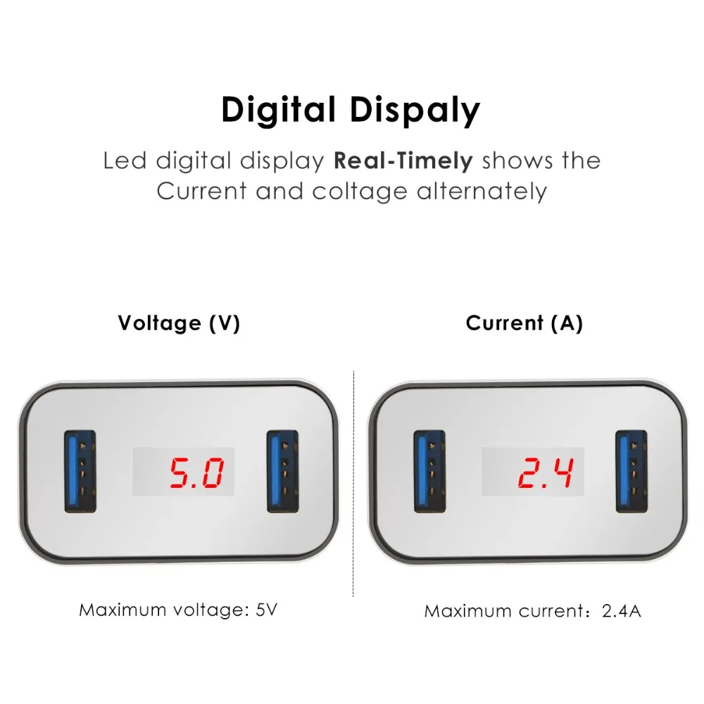 SOONHUA двойной порт светодио дный дисплей USB зарядное устройство для мобильного телефона ЕС США штекер настенное зарядное устройство В 5 в 2.4A умная Быстрая зарядка для iPhone samsung