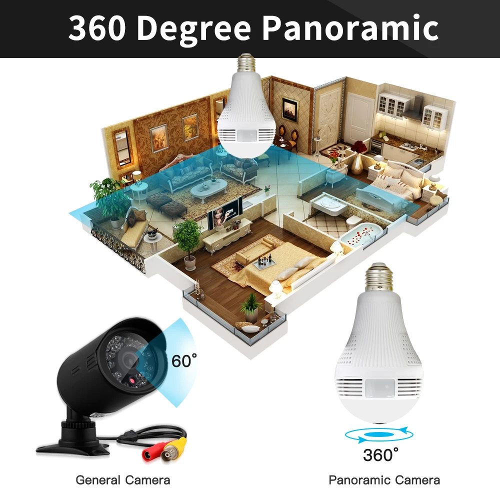Беспроводная ip-лампа с Wifi, 960 P, панорамная домашняя камера видеонаблюдения с рыбий глаз, камера ночного видения 360 градусов, поддержка TF карты