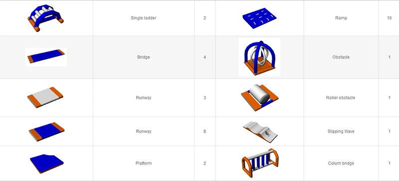list 5