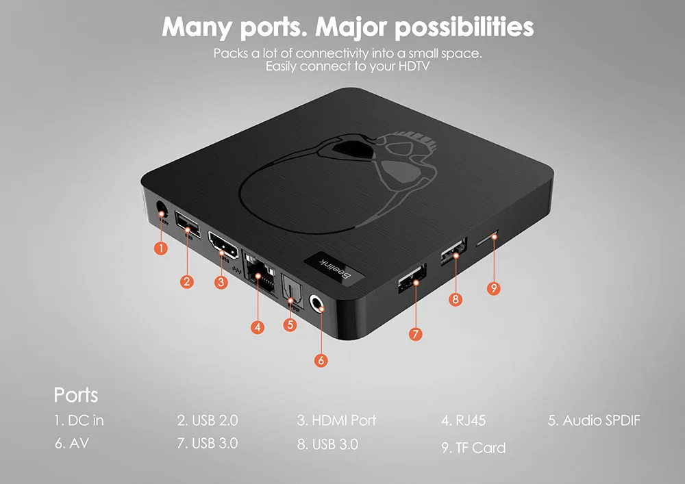 Beelink GT-король ТВ коробка Android 9,0 Amlogic S922X 4 Гб DDR4 64 Гб Встроенная память голос дистанционного Управление 2,4G+ 5,8G Wi-Fi 1000 Мбит 4 K Декодер каналов кабельного телевидения