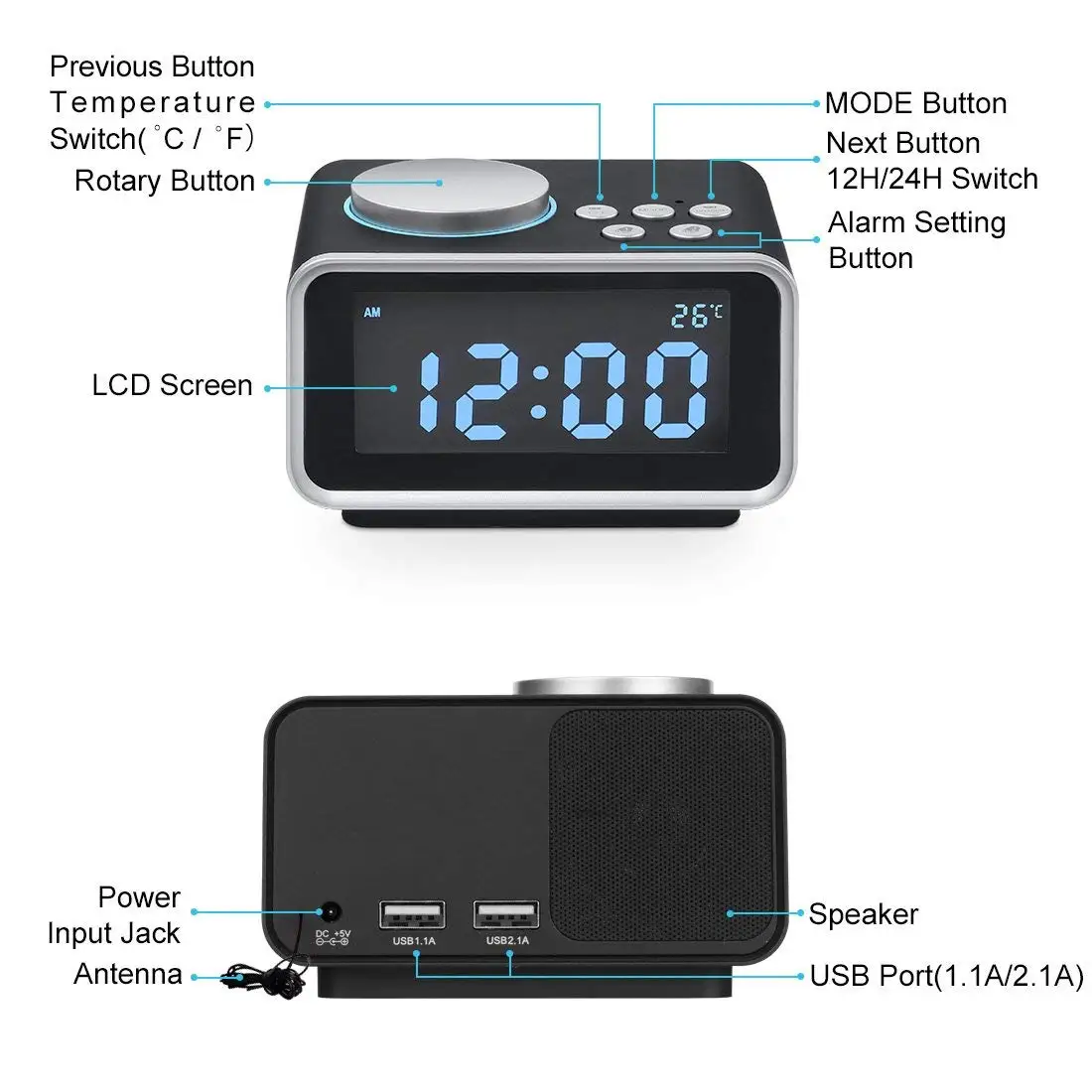 

HOT-Digital Alarm Clock Radio, Small with 3.2 inch Backlit LCD Display/Snooze/Dimmer/Battery Backup/Temperature/Dual USB Charg