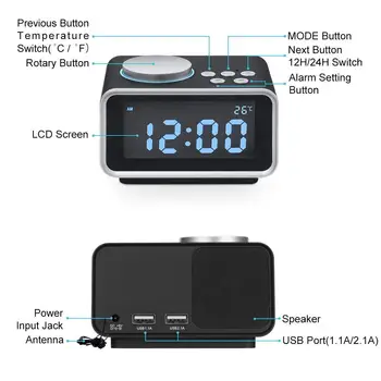 

HOT-Digital Alarm Clock Radio, Small with 3.2 inch Backlit LCD Display/Snooze/Dimmer/Battery Backup/Temperature/Dual USB Charg