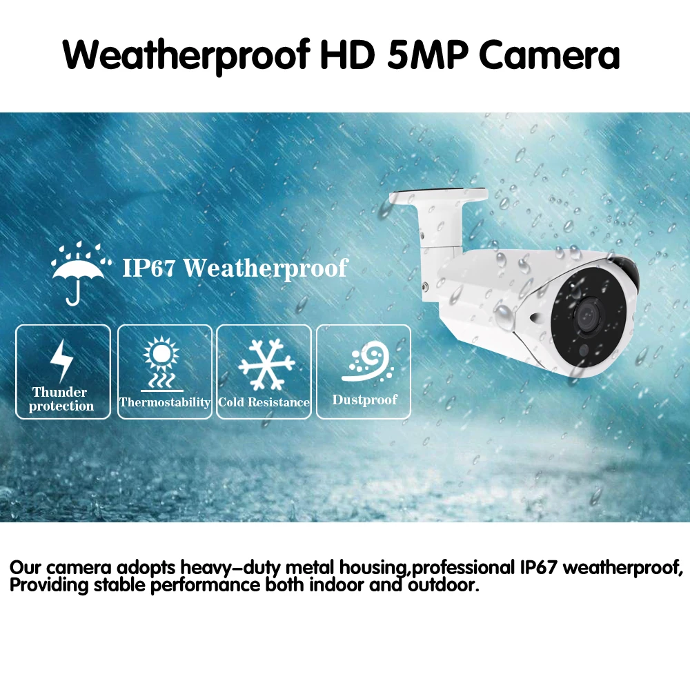  NINIVISION 5MP AHD Camera With SONY IMX335 H.265 Bullet Security Video Surveillance Camera 3.6mm Le - 33034707504