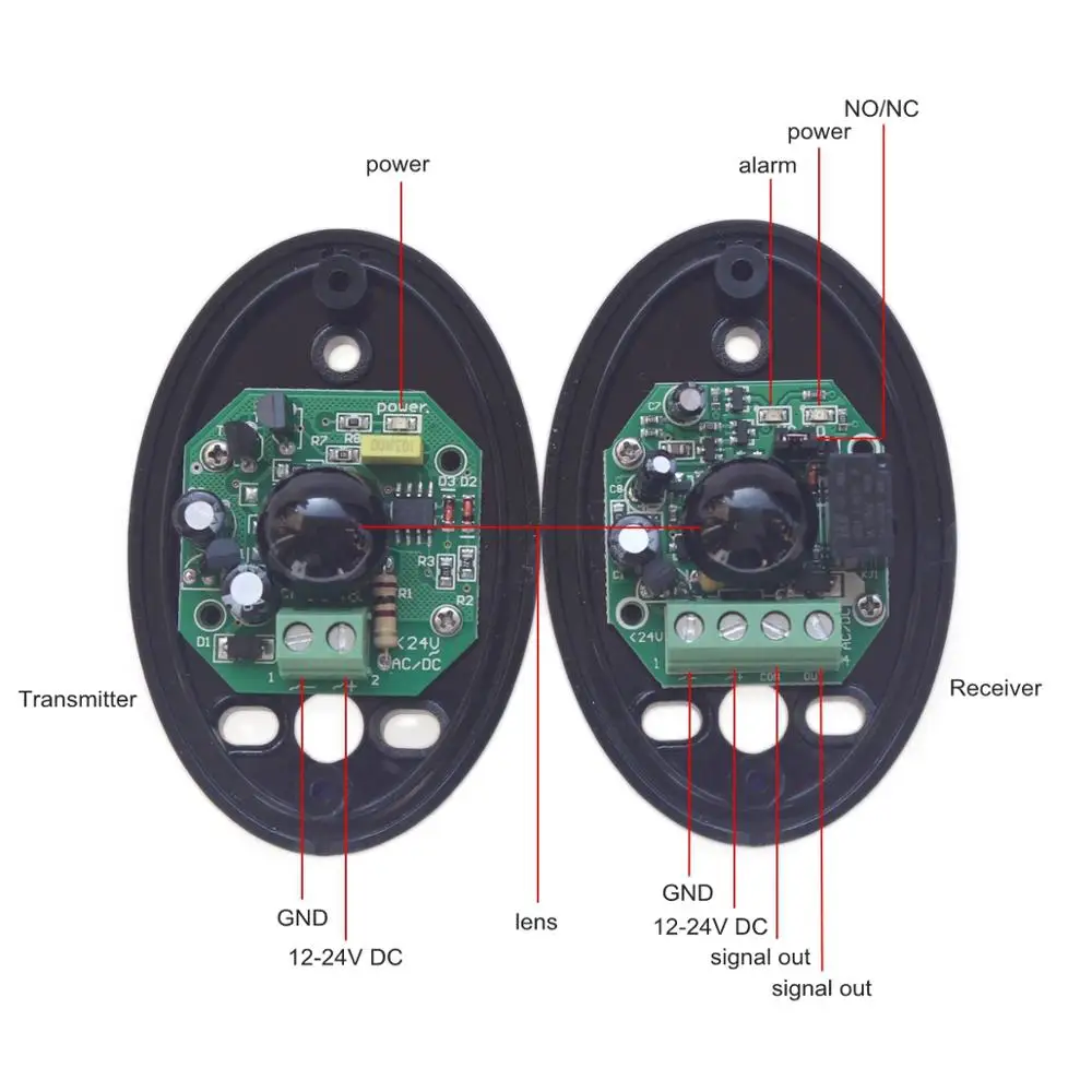 DIYSECUR IP65 автоматизированный на ворота, для безопасности инфракрасный детектор Сенсор/качели/Раздвижные/Гаражные ворота/внутренний и внешний створчатый распашный дверь безопасности инфракрасные фотоэлемент