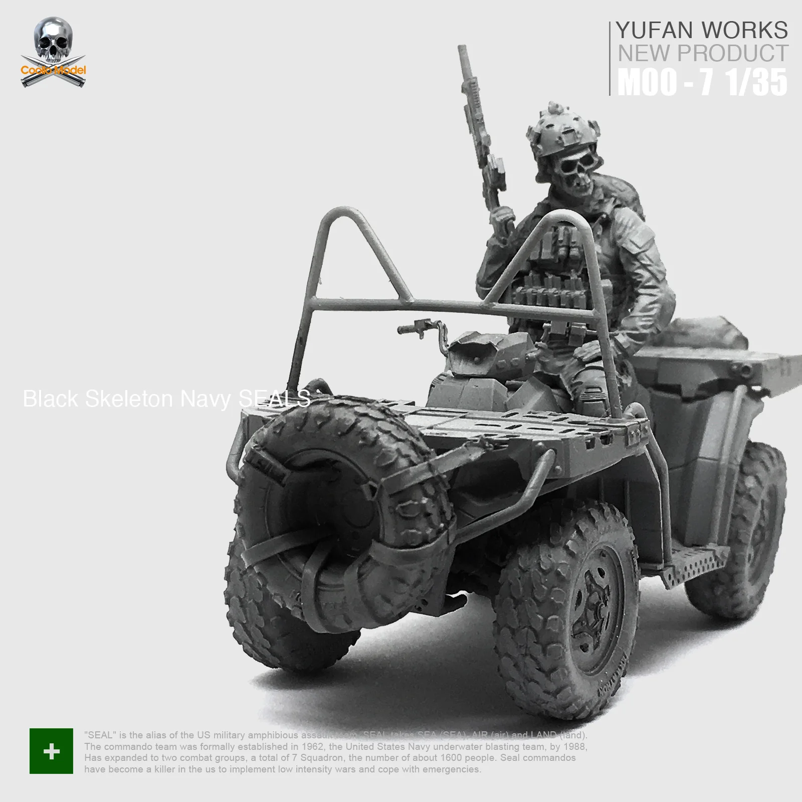 1/35 Набор фигурок из смолы солдат + рельеф черный скелет темно синие уплотнения MOO