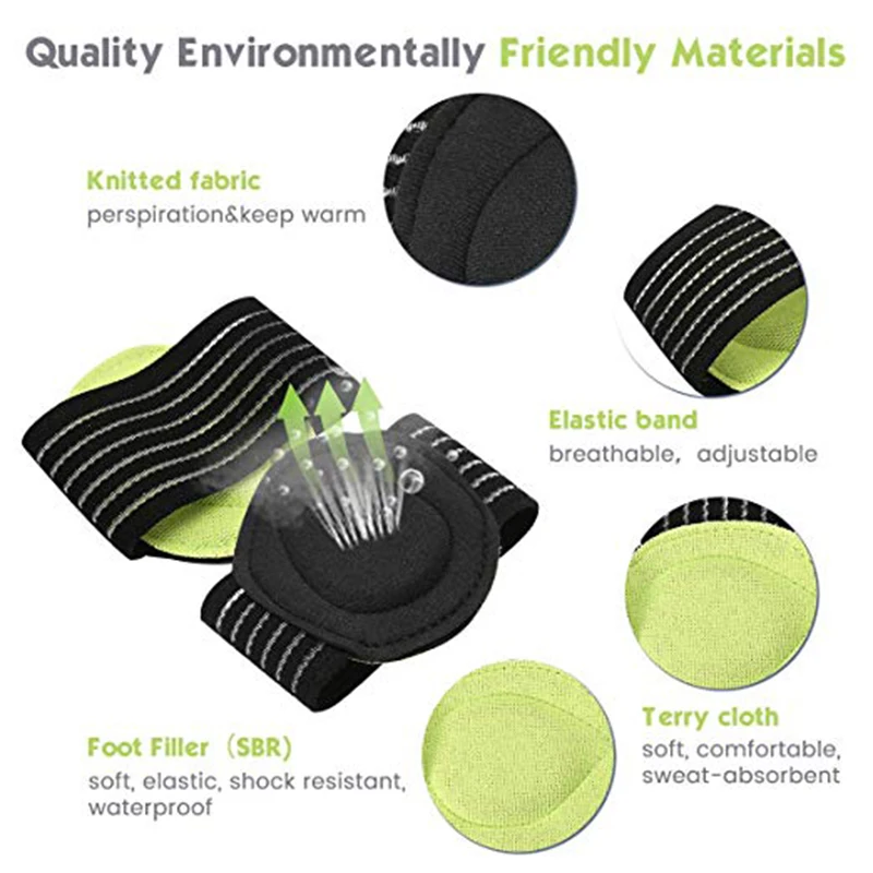 1 Pairs Compression Fasciitis Support Sleeves Foot Relief Cushions for Plantar Fasciitis Breathable Foot Arch Thickened Foot Mat