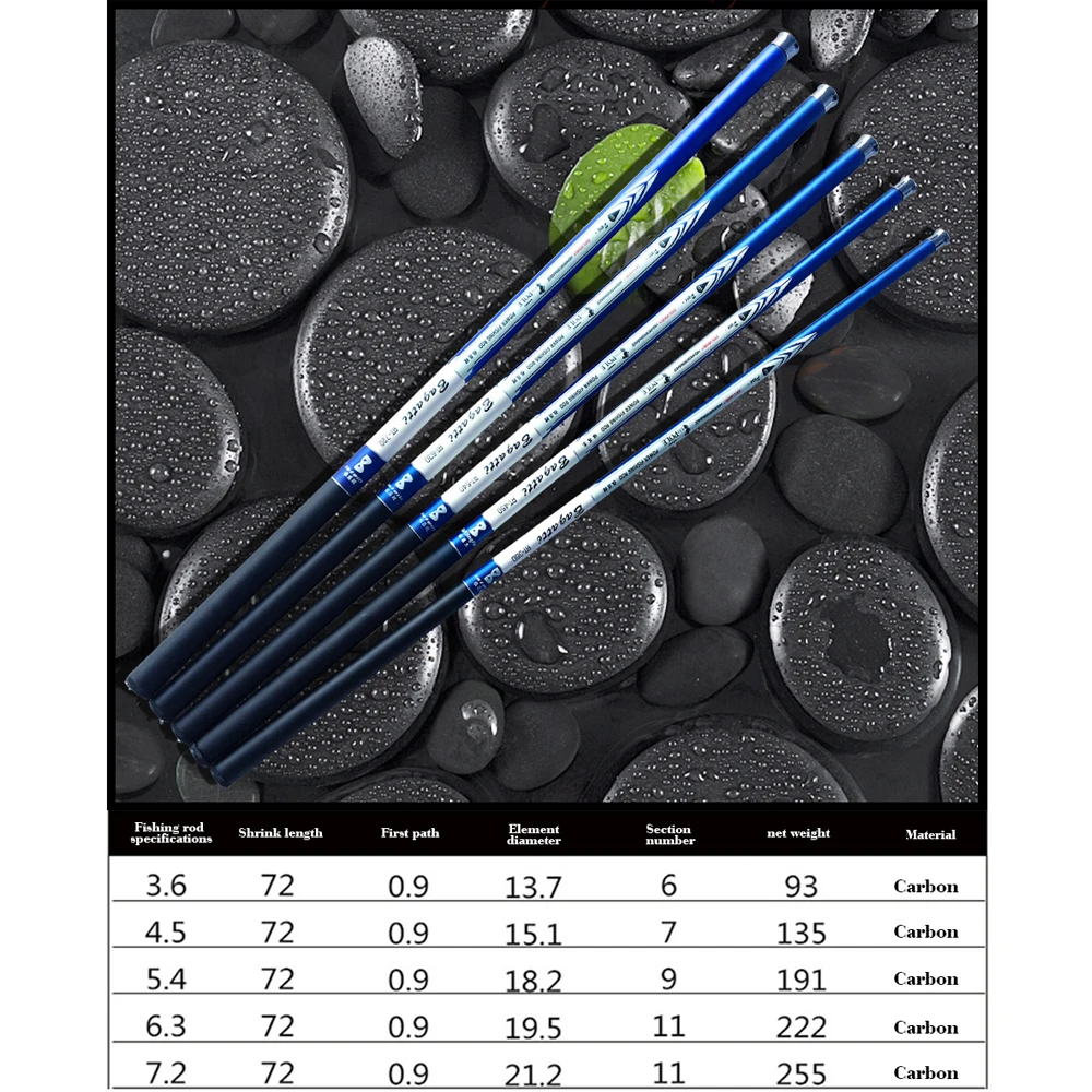 Телескопическая удочка из углеродного волокна GHOTDA Ультралегкая ручная для ловли