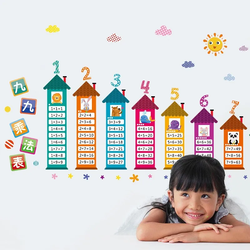 

99 Multiplication Table Wall Stickers For Kids Improve Learning Ability Wall Decorations Living Room Child Bedroom Decor Decals