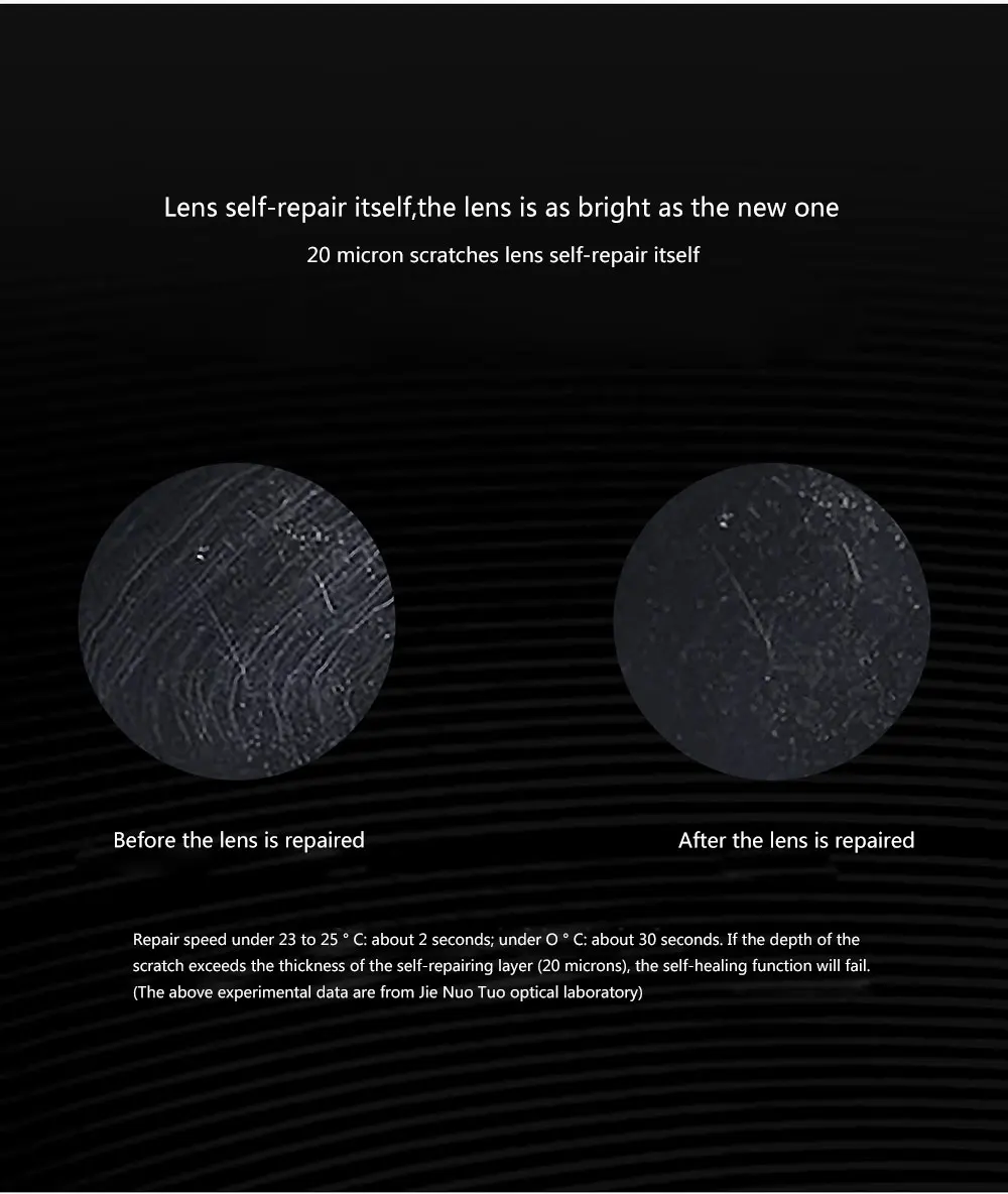 Original Xiaomi TS Brand Polarized Stainless Sun Lenses Glasses 100% UV Isolation Colorful Xiaomi Mijia Sunglasses Women Man (17)