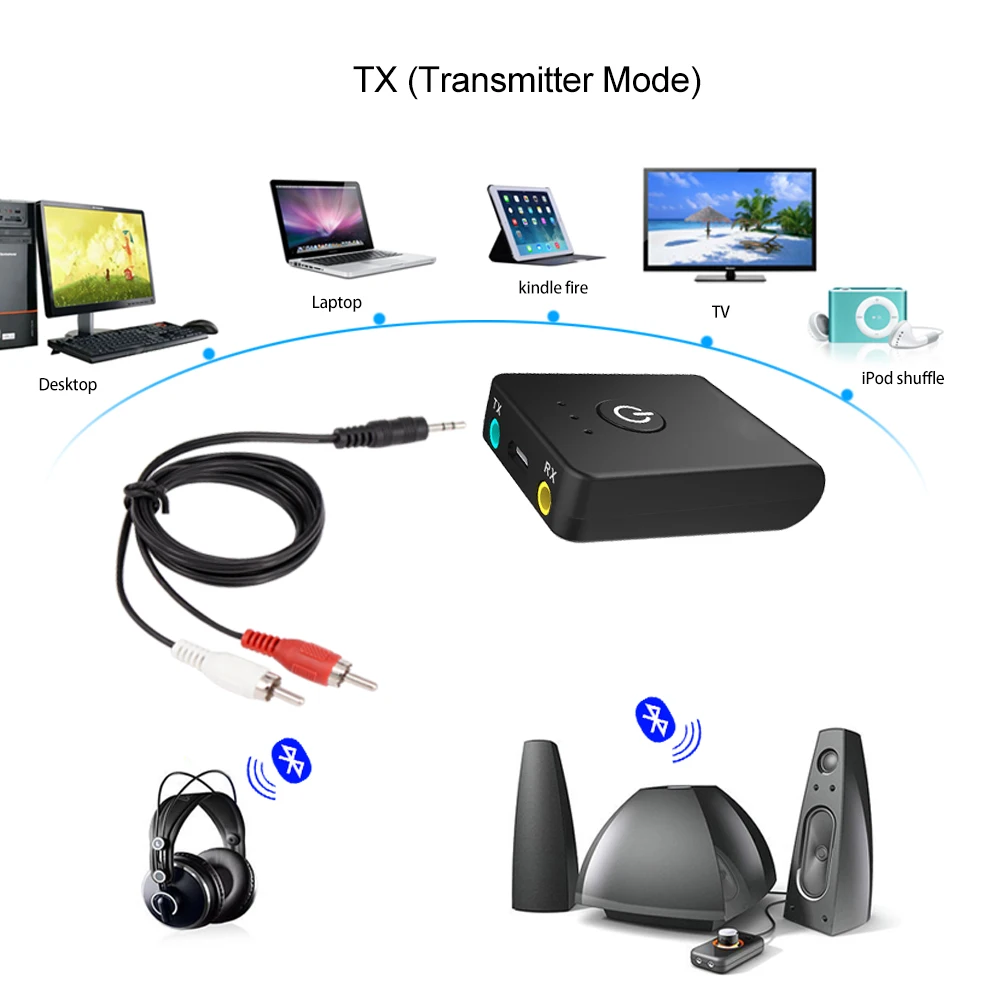 Dual Link A2DP Bluetooth 4,2 CSR8670 Aptx с низкой задержкой Aux 3,5 мм RCA передатчик приемник беспроводной стерео аудио Музыка ТВ адаптер