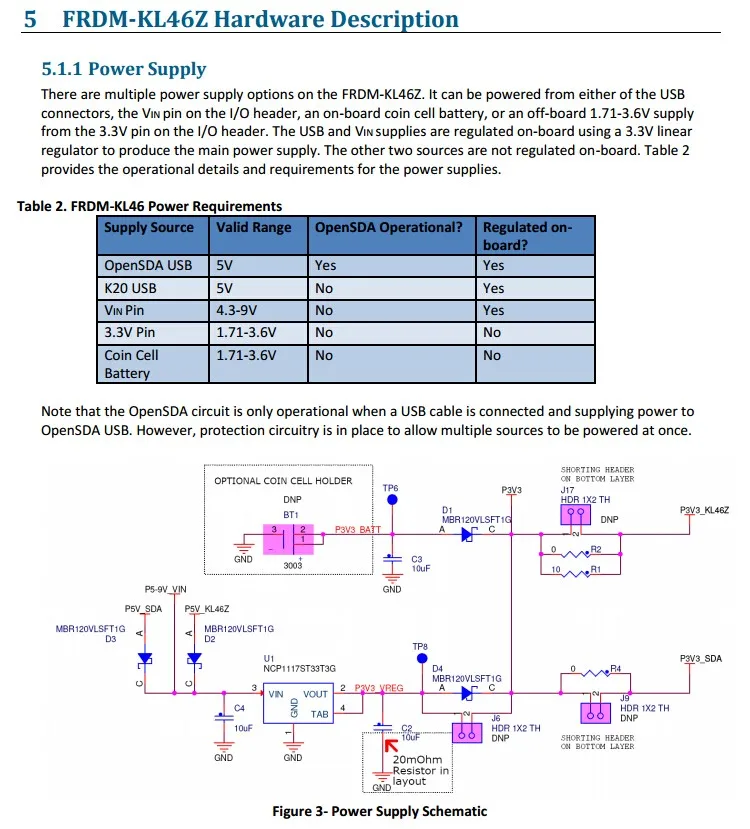 FRDM-KL46Z INFO 2