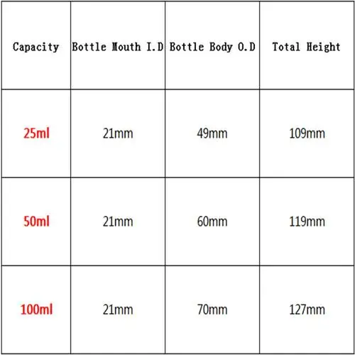 alta temperatura da garrafa 200ml ptfe