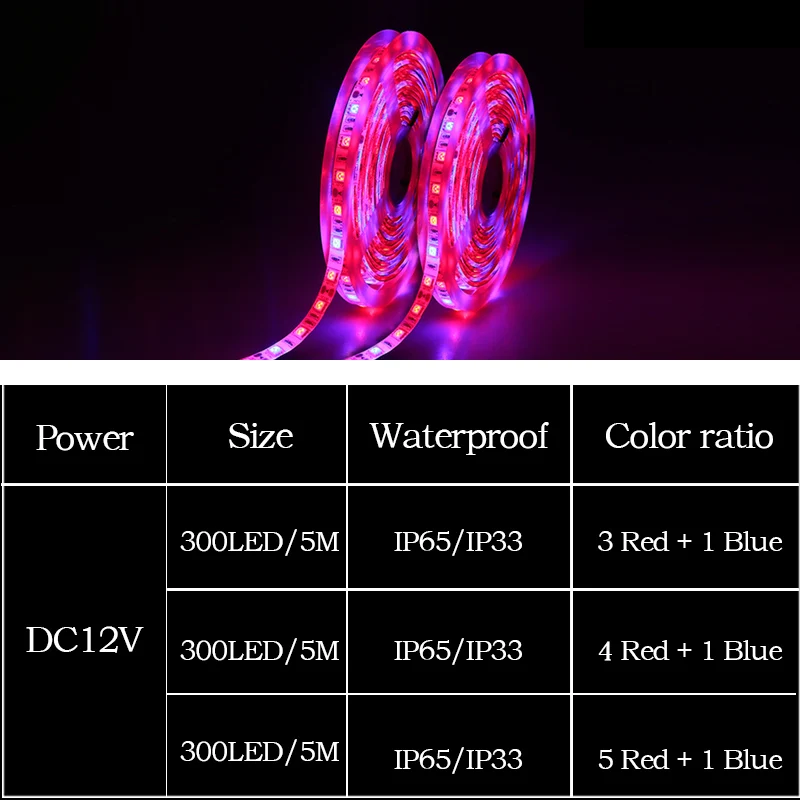 5 м светодиодный Grow Lights 5050 Светодиодные ленты лента DC12V красные, синие 3:1 4:1 5:1 60 Светодиодный s/m для семена цветов для комнатного выращивания тепличных гидропонических растений