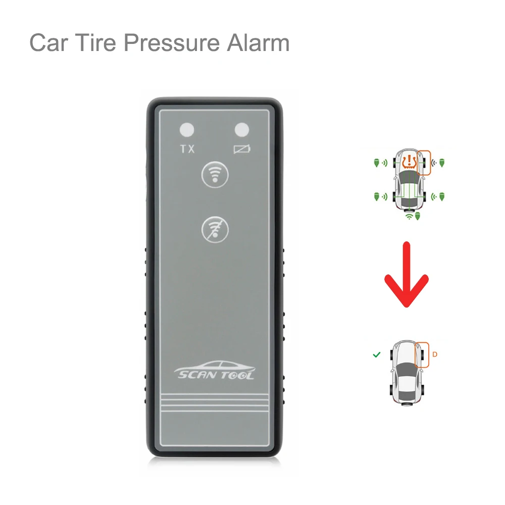 

2018 New TPMS Reset Tool Auto Tire Presure Monitor Sensor For Benz For BMW For VW For All Cars Until to 2017