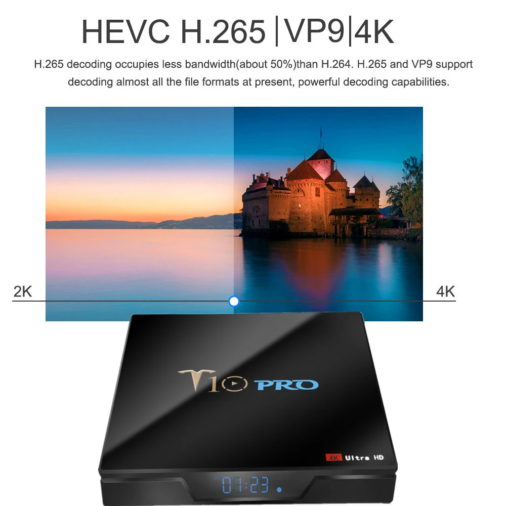 T10 Pro tv Box Amlogic S905X2 2,4G + 5G WiFi BT4.1 Android 8,1 4 ГБ 32 ГБ 64 Гб USB3.0 4K VP9 Smart tv Box