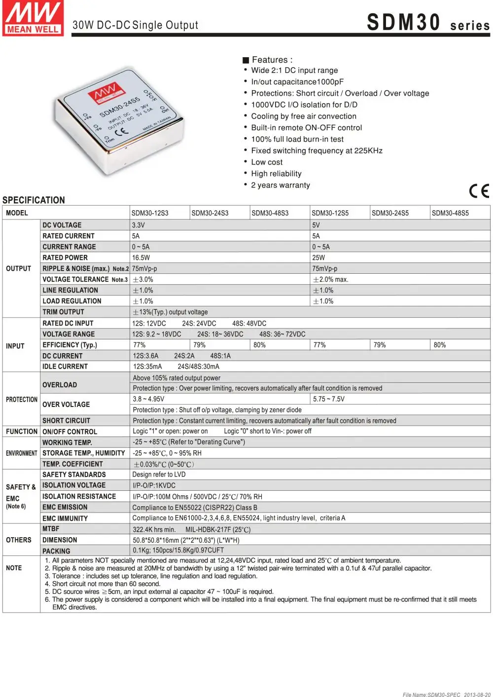 Бренд MEAN WELL представляет SDM30-24S5 5V 5A meanwell SDM30 5V 25W DC-DC регулируется одной Выход конвертер