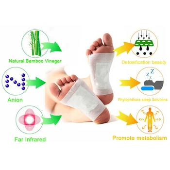 

Sumifun 24pcs Patches+24pcs Adhesives Charcoal Detox Foot Pads Body Massage Chinese Natural Herbal Medical Plaster D0290