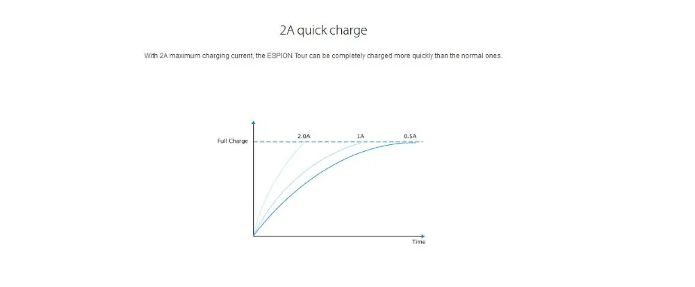 Joyetech Espion Tour-9